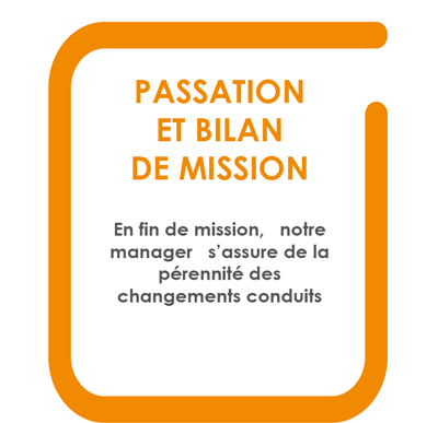 process-management-3